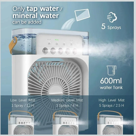 Portable Mini Air Cooler & Humidifier Fan